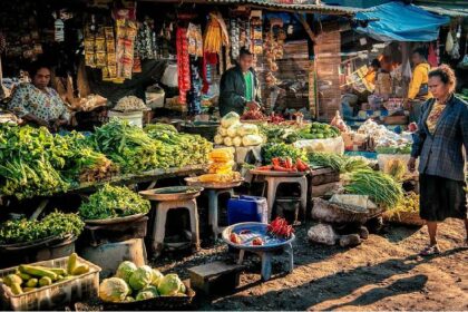 Harga pangan