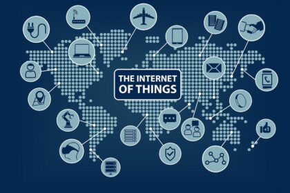 Internet of Things