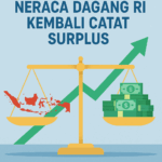 Neraca Dagang