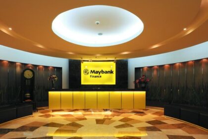 Maybank Indonesia