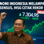 Ekonomi Indonesia