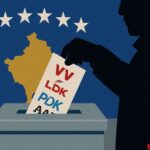 Politik Kosovo