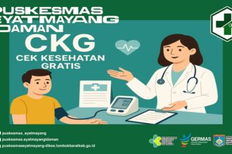 Kesehatan Gratis